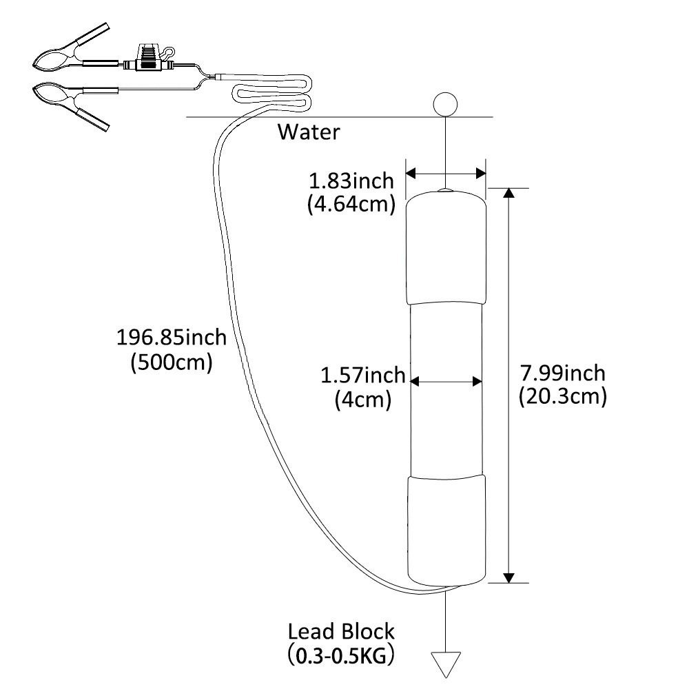 Nowa, wodoodporna lampa LED o  – Fishing Boat Navigation Light recenzja i cena
